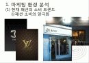 마케팅전략,브랜드런칭,마케팅,브랜드,브랜드마케팅,기업,서비스마케팅,글로벌,경영,시장,사례,swot,stp,4p 3페이지