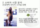 마케팅전략,브랜드런칭,마케팅,브랜드,브랜드마케팅,기업,서비스마케팅,글로벌,경영,시장,사례,swot,stp,4p 8페이지