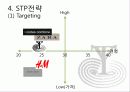 마케팅전략,브랜드런칭,마케팅,브랜드,브랜드마케팅,기업,서비스마케팅,글로벌,경영,시장,사례,swot,stp,4p 11페이지