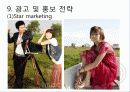 마케팅전략,브랜드런칭,마케팅,브랜드,브랜드마케팅,기업,서비스마케팅,글로벌,경영,시장,사례,swot,stp,4p 20페이지