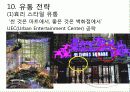 마케팅전략,브랜드런칭,마케팅,브랜드,브랜드마케팅,기업,서비스마케팅,글로벌,경영,시장,사례,swot,stp,4p 24페이지