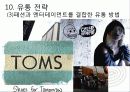 마케팅전략,브랜드런칭,마케팅,브랜드,브랜드마케팅,기업,서비스마케팅,글로벌,경영,시장,사례,swot,stp,4p 26페이지