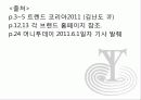 마케팅전략,브랜드런칭,마케팅,브랜드,브랜드마케팅,기업,서비스마케팅,글로벌,경영,시장,사례,swot,stp,4p 28페이지