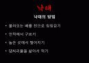 한국문화사,조선시대성문화,성문화,마케팅,브랜드,브랜드마케팅,기업,서비스마케팅,글로벌,경영,시장,사례 23페이지