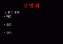 한국문화사,조선시대성문화,성문화,마케팅,브랜드,브랜드마케팅,기업,서비스마케팅,글로벌,경영,시장,사례 37페이지