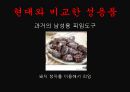 한국문화사,조선시대성문화,성문화,마케팅,브랜드,브랜드마케팅,기업,서비스마케팅,글로벌,경영,시장,사례 43페이지