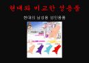 한국문화사,조선시대성문화,성문화,마케팅,브랜드,브랜드마케팅,기업,서비스마케팅,글로벌,경영,시장,사례 46페이지