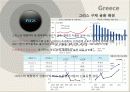 금융,재정,나라재정,마케팅,브랜드,브랜드마케팅,기업,서비스마케팅,글로벌,경영,시장,사례, 13페이지