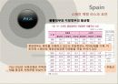 금융,재정,나라재정,마케팅,브랜드,브랜드마케팅,기업,서비스마케팅,글로벌,경영,시장,사례, 23페이지