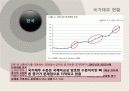 금융,재정,나라재정,마케팅,브랜드,브랜드마케팅,기업,서비스마케팅,글로벌,경영,시장,사례, 27페이지