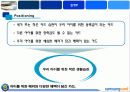 삼성카드,마케팅,브랜드,브랜드마케팅,기업,서비스마케팅,글로벌,경영,시장,사례,swot,stp,4p 22페이지