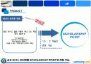 삼성카드,마케팅,브랜드,브랜드마케팅,기업,서비스마케팅,글로벌,경영,시장,사례,swot,stp,4p 28페이지