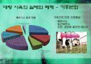 과학기술,인간문화,마케팅,브랜드,브랜드마케팅,기업,서비스마케팅,글로벌,경영,시장,사례 9페이지