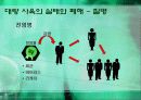 과학기술,인간문화,마케팅,브랜드,브랜드마케팅,기업,서비스마케팅,글로벌,경영,시장,사례 17페이지