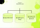 평생교육,마케팅,브랜드,브랜드마케팅,기업,서비스마케팅,글로벌,경영,시장,사례 3페이지
