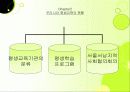 평생교육,마케팅,브랜드,브랜드마케팅,기업,서비스마케팅,글로벌,경영,시장,사례 8페이지