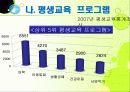 평생교육,마케팅,브랜드,브랜드마케팅,기업,서비스마케팅,글로벌,경영,시장,사례 10페이지