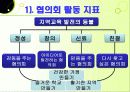 평생교육,마케팅,브랜드,브랜드마케팅,기업,서비스마케팅,글로벌,경영,시장,사례 15페이지