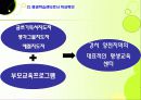 평생교육,마케팅,브랜드,브랜드마케팅,기업,서비스마케팅,글로벌,경영,시장,사례 16페이지