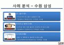 스포츠마케팅,마케팅사례,마케팅,브랜드,브랜드마케팅,기업,서비스마케팅,글로벌,경영,시장,사례 4페이지