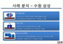 스포츠마케팅,마케팅사례,마케팅,브랜드,브랜드마케팅,기업,서비스마케팅,글로벌,경영,시장,사례 6페이지