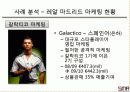 스포츠마케팅,마케팅사례,마케팅,브랜드,브랜드마케팅,기업,서비스마케팅,글로벌,경영,시장,사례 15페이지