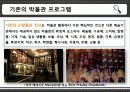문화마케팅,박물관,마케팅,브랜드,브랜드마케팅,기업,서비스마케팅,글로벌,경영,시장,사례,swot,stp, 8페이지
