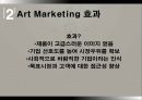 소비자행동론,광고마케팅,광고전략,마케팅,브랜드,브랜드마케팅,기업,서비스마케팅,글로벌,경영,시장,사례,swot,stp,4p 13페이지
