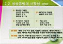 패션마케팅,마케팅,브랜드,브랜드마케팅,기업,서비스마케팅,글로벌,경영,시장,사례 12페이지