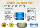 감성마케팅,마케팅사례,마케팅,브랜드,브랜드마케팅,기업,서비스마케팅,글로벌,경영,시장,사례,swot,stp,4p 5페이지