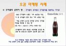 감성마케팅,마케팅사례,마케팅,브랜드,브랜드마케팅,기업,서비스마케팅,글로벌,경영,시장,사례,swot,stp,4p 12페이지