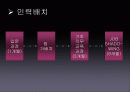 두산인프라코어,마케팅,브랜드,브랜드마케팅,기업,서비스마케팅,글로벌,경영,시장,사례,swot, 17페이지