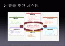 두산인프라코어,마케팅,브랜드,브랜드마케팅,기업,서비스마케팅,글로벌,경영,시장,사례,swot, 18페이지