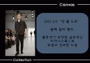 패션마케팅,패션,마케팅,브랜드,브랜드마케팅,기업,서비스마케팅,글로벌,경영,시장,사례,swot,stp,4p 4페이지