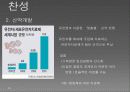 휴먼게놈프로젝트,게놈연구,유전자연구,마케팅,브랜드,브랜드마케팅,기업,서비스마케팅,글로벌,경영,시장,사례, 8페이지