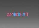 휴먼게놈프로젝트,게놈연구,유전자연구,마케팅,브랜드,브랜드마케팅,기업,서비스마케팅,글로벌,경영,시장,사례, 35페이지