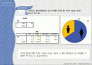마케팅조사,도시락마케팅,마케팅,브랜드,브랜드마케팅,기업,서비스마케팅,글로벌,경영,시장,사례 10페이지