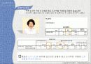 마케팅조사,도시락마케팅,마케팅,브랜드,브랜드마케팅,기업,서비스마케팅,글로벌,경영,시장,사례 12페이지