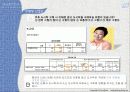 마케팅조사,도시락마케팅,마케팅,브랜드,브랜드마케팅,기업,서비스마케팅,글로벌,경영,시장,사례 14페이지