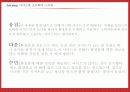 소비자,경영,마케팅,브랜드,브랜드마케팅,기업,서비스마케팅,글로벌,경영,시장,사례 21페이지