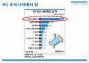 암,식이요법,항암식품,차가버섯,마케팅,브랜드,브랜드마케팅,기업,서비스마케팅,글로벌,경영,시장 4페이지