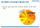 암,식이요법,항암식품,차가버섯,마케팅,브랜드,브랜드마케팅,기업,서비스마케팅,글로벌,경영,시장 6페이지