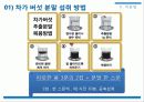 암,식이요법,항암식품,차가버섯,마케팅,브랜드,브랜드마케팅,기업,서비스마케팅,글로벌,경영,시장 24페이지