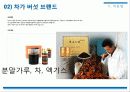 암,식이요법,항암식품,차가버섯,마케팅,브랜드,브랜드마케팅,기업,서비스마케팅,글로벌,경영,시장 25페이지