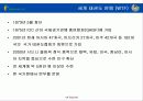 스폰서쉽,마케팅,브랜드,브랜드마케팅,기업,서비스마케팅,글로벌,경영,시장,사례 5페이지