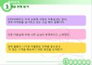 마케팅사례,시장조사,마케팅,브랜드,브랜드마케팅,기업,서비스마케팅,글로벌,경영,시장,사례,swot,stp,4p 3페이지