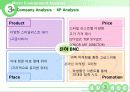 마케팅사례,시장조사,마케팅,브랜드,브랜드마케팅,기업,서비스마케팅,글로벌,경영,시장,사례,swot,stp,4p 10페이지
