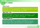 마케팅사례,시장조사,마케팅,브랜드,브랜드마케팅,기업,서비스마케팅,글로벌,경영,시장,사례,swot,stp,4p 15페이지