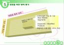마케팅사례,시장조사,마케팅,브랜드,브랜드마케팅,기업,서비스마케팅,글로벌,경영,시장,사례,swot,stp,4p 24페이지