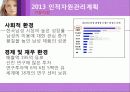 로레알,마케팅,브랜드,브랜드마케팅,기업,서비스마케팅,글로벌,경영,시장,사례,swot,stp,4p 9페이지